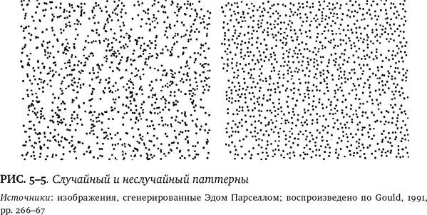 Иллюстрация к книге — Лучшее в нас. Почему насилия в мире стало меньше [i_043.jpg]