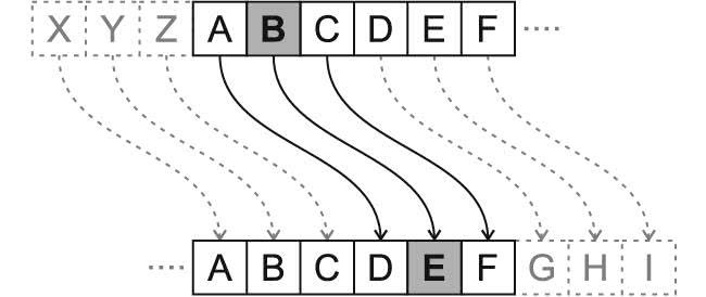 Иллюстрация к книге — Манускрипт Войнича [i_023.jpg]