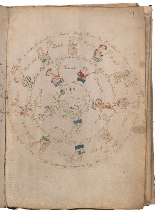 Иллюстрация к книге — Манускрипт Войнича [i_148.jpg]