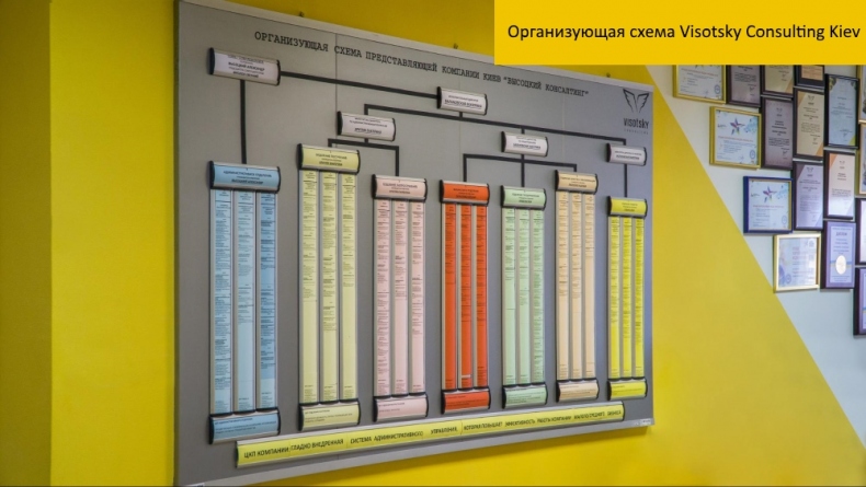 Иллюстрация к книге — Малый Бизнес. Большая игра [_4.jpg]