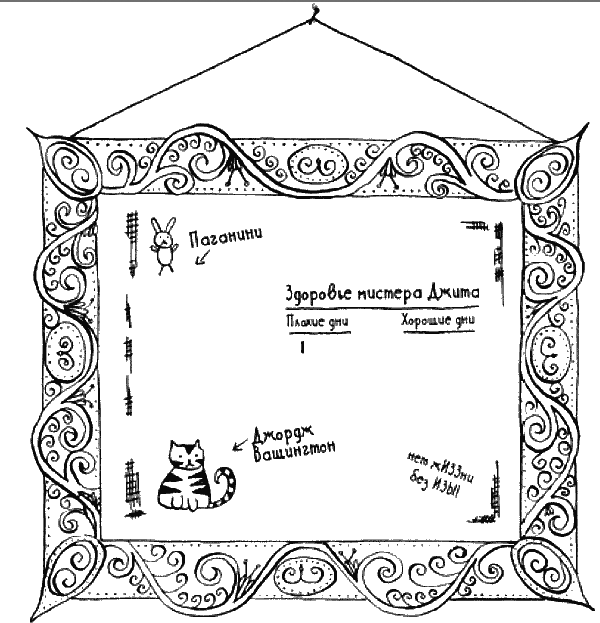 Иллюстрация к книге — Вандербикеры и таинственный сад [_008.jpg]