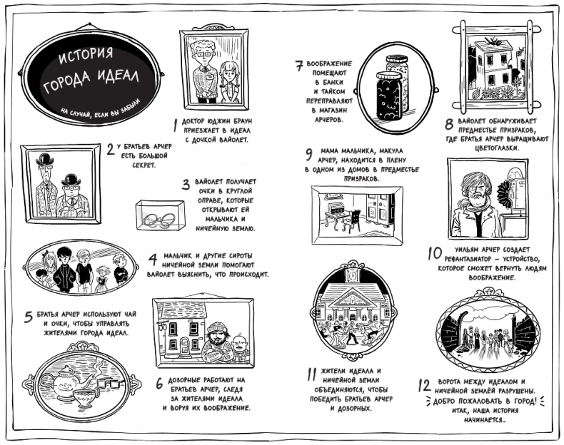 Иллюстрация к книге — Незваные гости в городе Идеал [i_003.jpg]