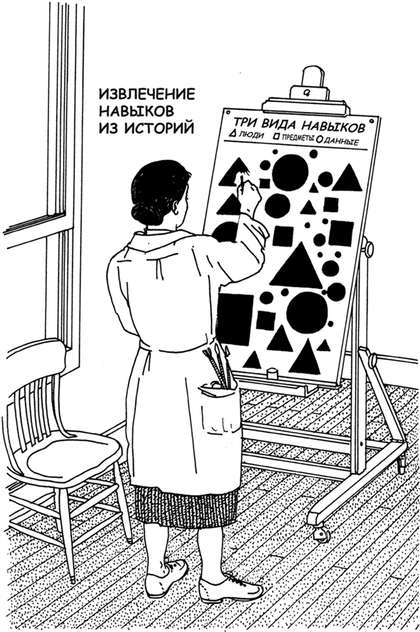 Иллюстрация к книге — Какого цвета ваш парашют? Легендарное руководство для тех, кто экстренно ищет работу [i_033.jpg]