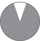 Иллюстрация к книге — Какого цвета ваш парашют? Легендарное руководство для тех, кто экстренно ищет работу [i_052.jpg]