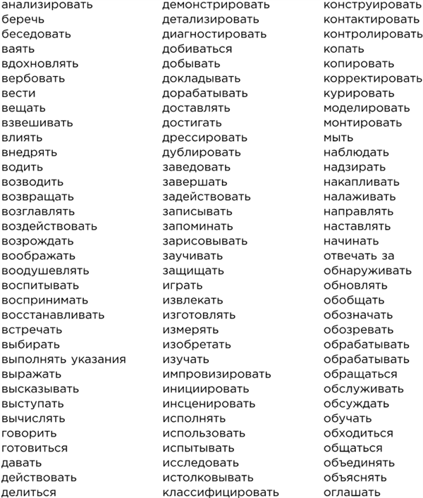 Иллюстрация к книге — Какого цвета ваш парашют? Легендарное руководство для тех, кто экстренно ищет работу [i_071.jpg]