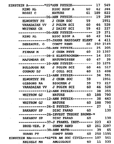 Иллюстрация к книге — Ошибки в оценке науки, или Как правильно использовать библиометрию [i_003.jpg]