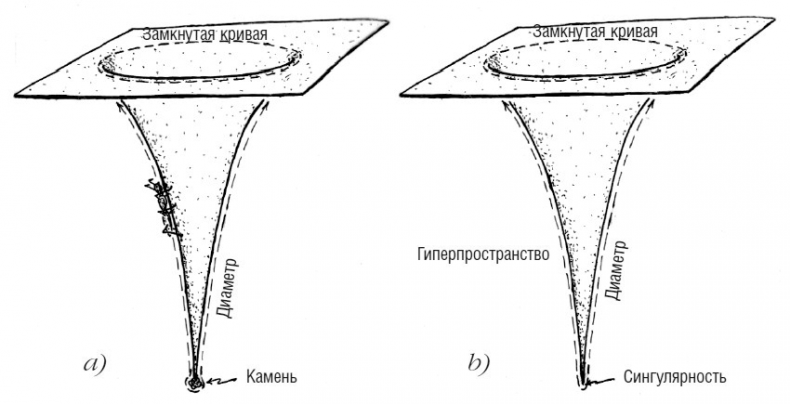 Иллюстрация к книге — Вселенная. Емкие ответы на непостижимые вопросы [i_002.jpg]