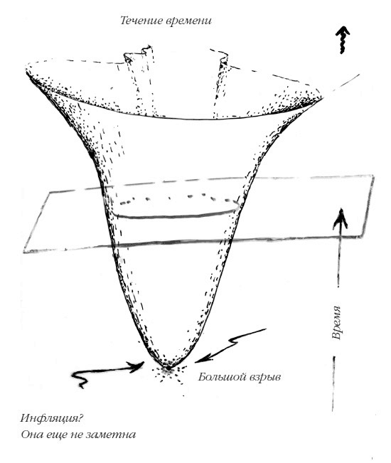 Иллюстрация к книге — Вселенная. Емкие ответы на непостижимые вопросы [i_014.jpg]