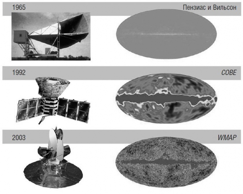 Иллюстрация к книге — Вселенная. Емкие ответы на непостижимые вопросы [i_024.jpg]