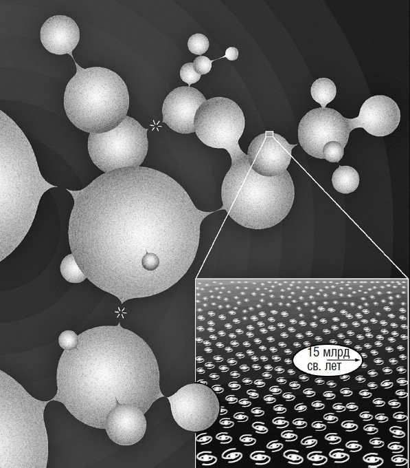 Иллюстрация к книге — Вселенная. Емкие ответы на непостижимые вопросы [i_030.jpg]