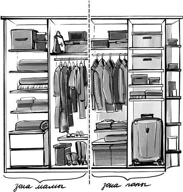 Иллюстрация к книге — Дом в радость. Как организовать быт, чтобы оставалось время на жизнь [i_011.jpg]