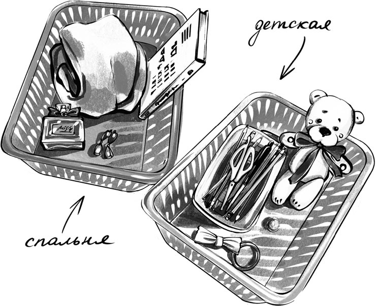 Иллюстрация к книге — Дом в радость. Как организовать быт, чтобы оставалось время на жизнь [i_020.jpg]