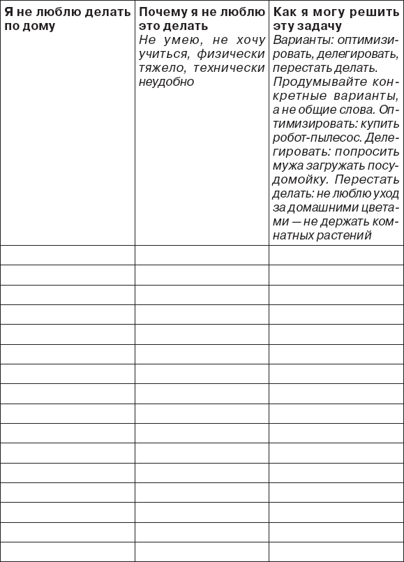 Иллюстрация к книге — Дом в радость. Как организовать быт, чтобы оставалось время на жизнь [i_037.jpg]