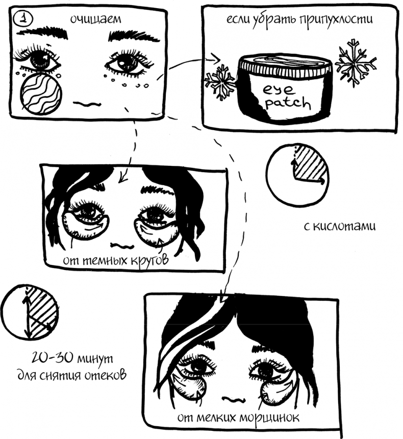 Иллюстрация к книге — Корейская красота [i_012.jpg]