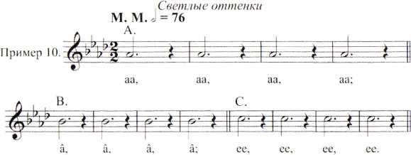 Иллюстрация к книге — Искусство дыхания как основа звукоизвлечения [i_038.jpg]