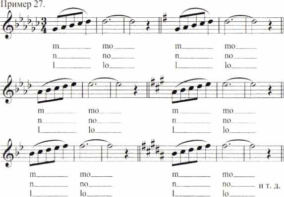 Иллюстрация к книге — Искусство дыхания как основа звукоизвлечения [i_057.jpg]