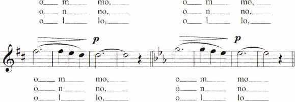 Иллюстрация к книге — Искусство дыхания как основа звукоизвлечения [i_059.jpg]