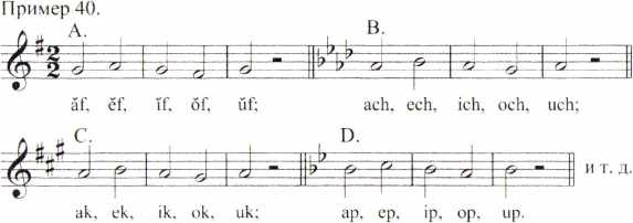 Иллюстрация к книге — Искусство дыхания как основа звукоизвлечения [i_070.jpg]