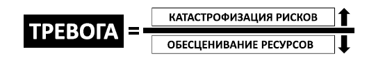Иллюстрация к книге — Спокойствие, только спокойствие! Как контролировать нервы, эмоции и настроение [i_002.jpg]