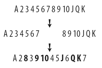 Иллюстрация к книге — Идеальная ставка [i_006.jpg]