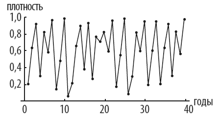 Иллюстрация к книге — Идеальная ставка [i_014.jpg]