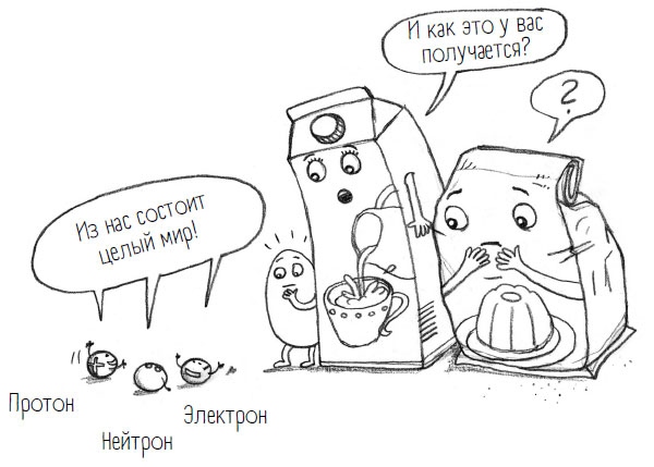 Иллюстрация к книге — Комично, как все химично! Почему не стоит бояться фтора в зубной пасте, тефлона на сковороде, и думать о том, что телефон на зарядке взорвется [i_009.jpg]