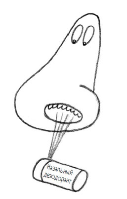 Иллюстрация к книге — Комично, как все химично! Почему не стоит бояться фтора в зубной пасте, тефлона на сковороде, и думать о том, что телефон на зарядке взорвется [i_056.jpg]