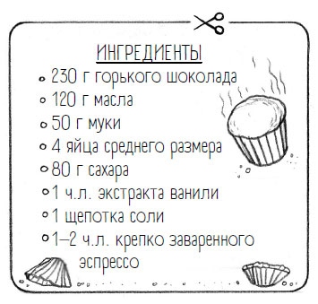 Иллюстрация к книге — Комично, как все химично! Почему не стоит бояться фтора в зубной пасте, тефлона на сковороде, и думать о том, что телефон на зарядке взорвется [i_064.jpg]