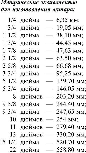 Иллюстрация к книге — Полная книга ведьмовства. Классический курс Викки [i_030.jpg]