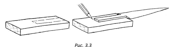 Иллюстрация к книге — Полная книга ведьмовства. Классический курс Викки [i_037.jpg]