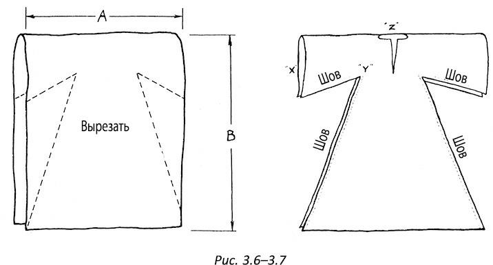 Иллюстрация к книге — Полная книга ведьмовства. Классический курс Викки [i_045.jpg]