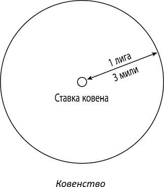 Иллюстрация к книге — Полная книга ведьмовства. Классический курс Викки [i_087.jpg]