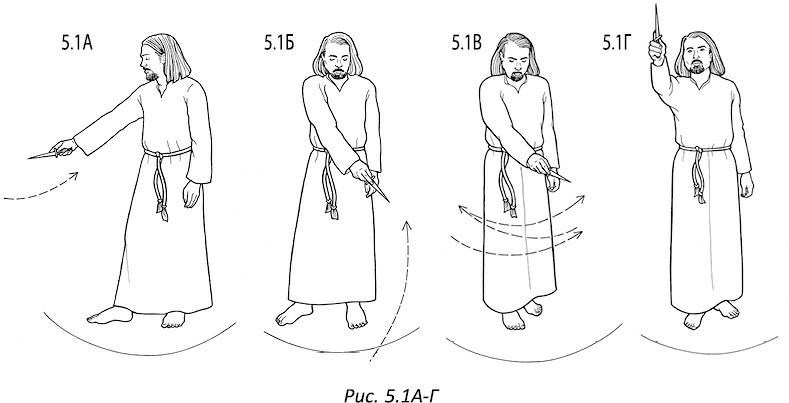 Иллюстрация к книге — Полная книга ведьмовства. Классический курс Викки [i_089.jpg]