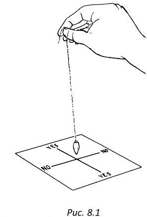 Иллюстрация к книге — Полная книга ведьмовства. Классический курс Викки [i_099.jpg]