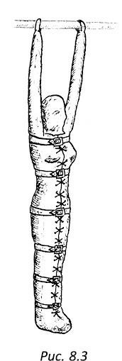 Иллюстрация к книге — Полная книга ведьмовства. Классический курс Викки [i_102.jpg]