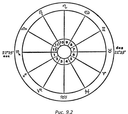 Иллюстрация к книге — Полная книга ведьмовства. Классический курс Викки [i_117.jpg]