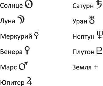 Иллюстрация к книге — Полная книга ведьмовства. Классический курс Викки [i_118.jpg]