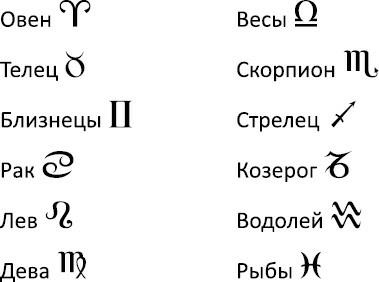 Иллюстрация к книге — Полная книга ведьмовства. Классический курс Викки [i_119.jpg]