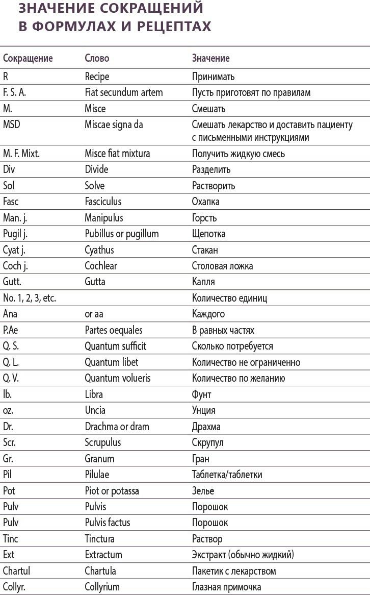 Иллюстрация к книге — Полная книга ведьмовства. Классический курс Викки [i_127.jpg]