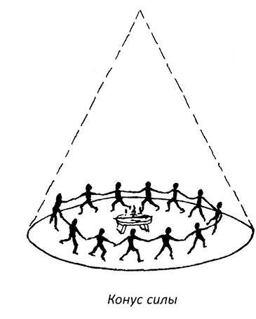 Иллюстрация к книге — Полная книга ведьмовства. Классический курс Викки [i_143.jpg]