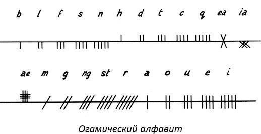 Иллюстрация к книге — Полная книга ведьмовства. Классический курс Викки [i_161.jpg]