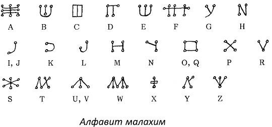 Иллюстрация к книге — Полная книга ведьмовства. Классический курс Викки [i_166.jpg]