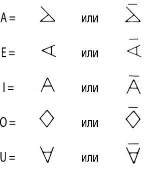Иллюстрация к книге — Полная книга ведьмовства. Классический курс Викки [i_167.jpg]
