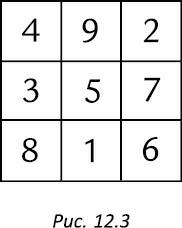 Иллюстрация к книге — Полная книга ведьмовства. Классический курс Викки [i_178.jpg]