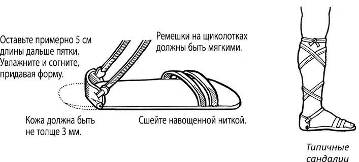 Иллюстрация к книге — Полная книга ведьмовства. Классический курс Викки [i_194.jpg]