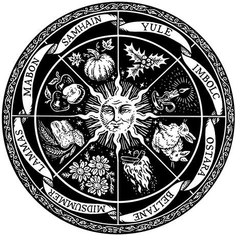 Иллюстрация к книге — Ведьмовское Колесо Года: ритуалы для круга, ковена и виккан-одиночек [i_003.jpg]