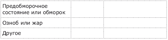 Иллюстрация к книге — Панические атаки и где они обитают. Как побороть тревожное расстройство [i_004.jpg]