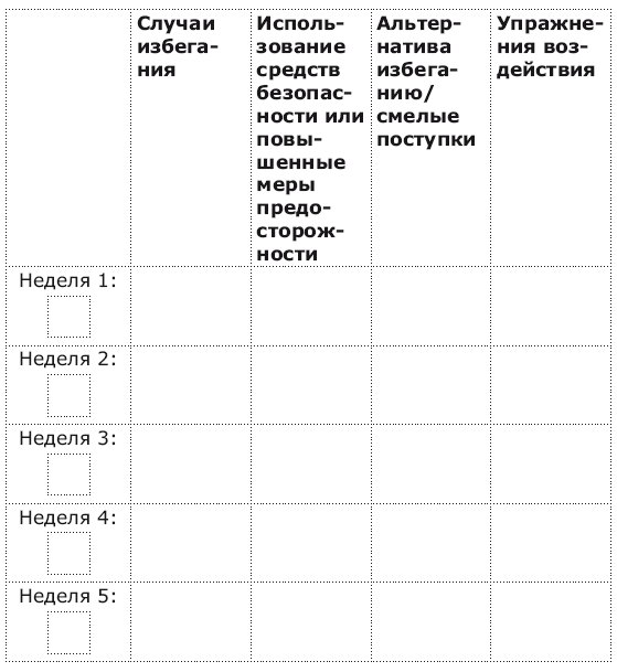 Иллюстрация к книге — Панические атаки и где они обитают. Как побороть тревожное расстройство [i_018.jpg]