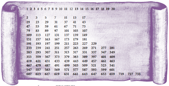 Иллюстрация к книге — Миллион за теорему! [i_032.jpg]