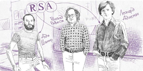 Иллюстрация к книге — Миллион за теорему! [i_033.jpg]